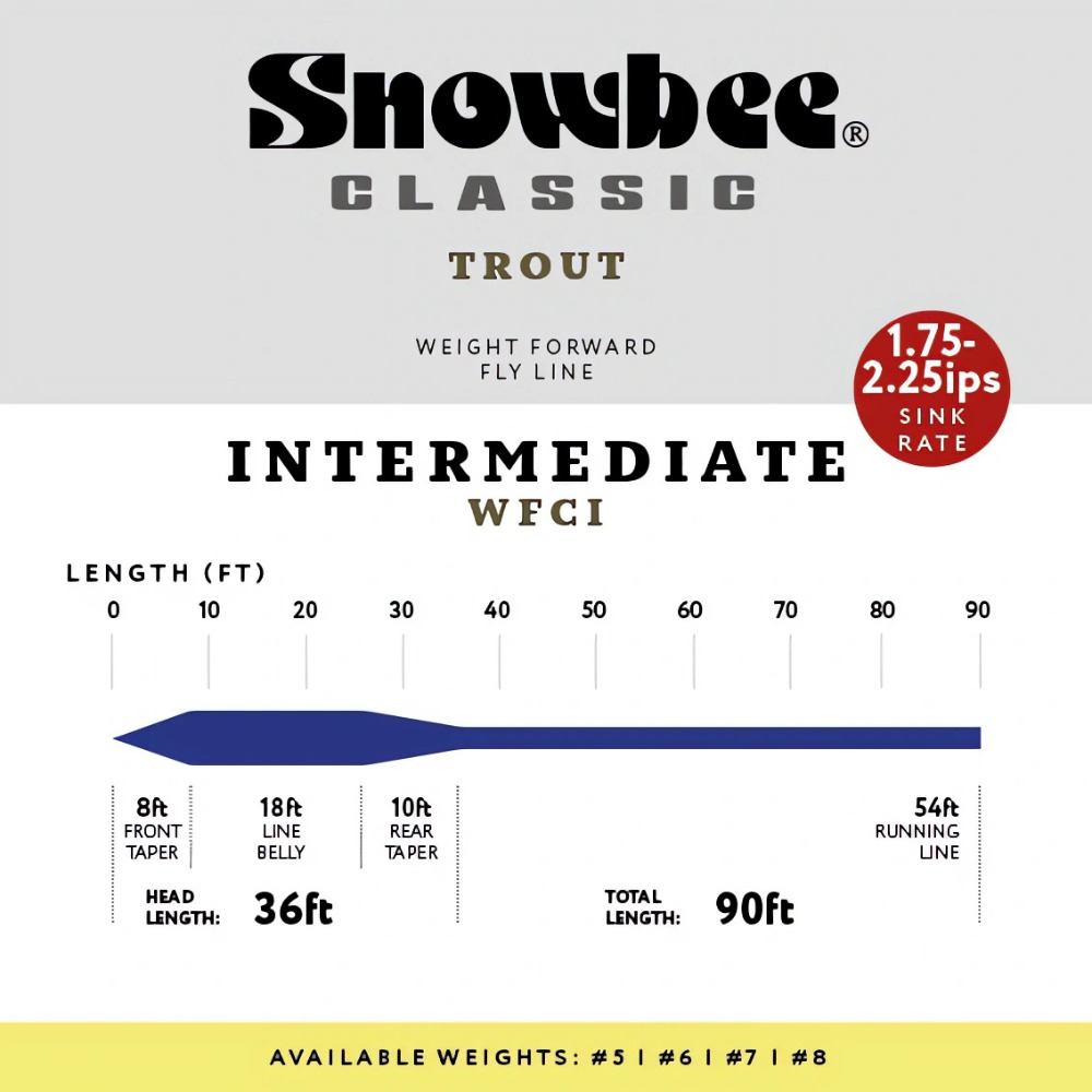 Snowbee Classic WF Intermediate (1.75-2.25ips) - #7 - Image 3