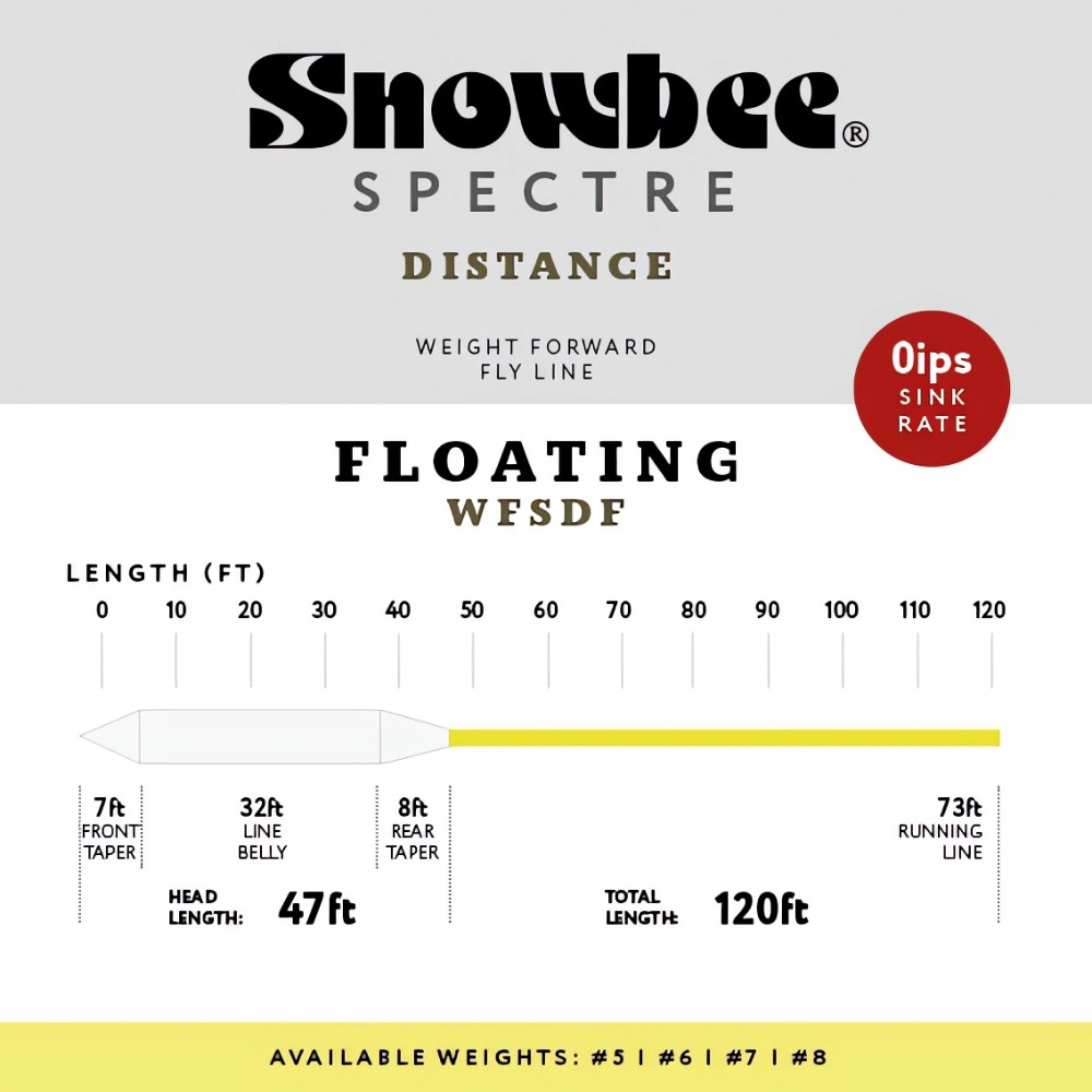 Snowbee XS-Plus Spectre Distance - Floating #5 - Image 3