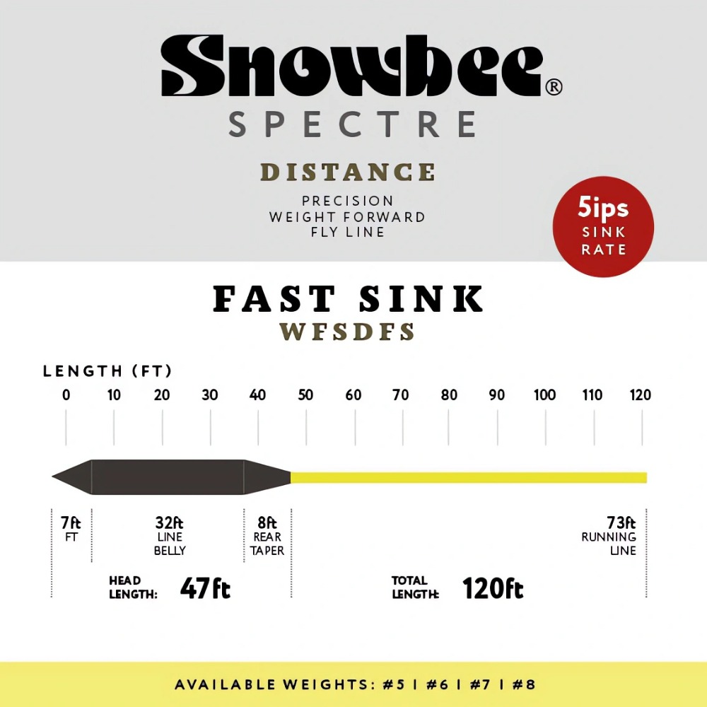 Snowbee XS-Plus Spectre Distance - Fast-Sink #5 - Image 3
