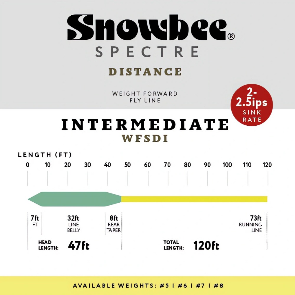 Snowbee XS-Plus Spectre Distance - Inter #5 - Image 3