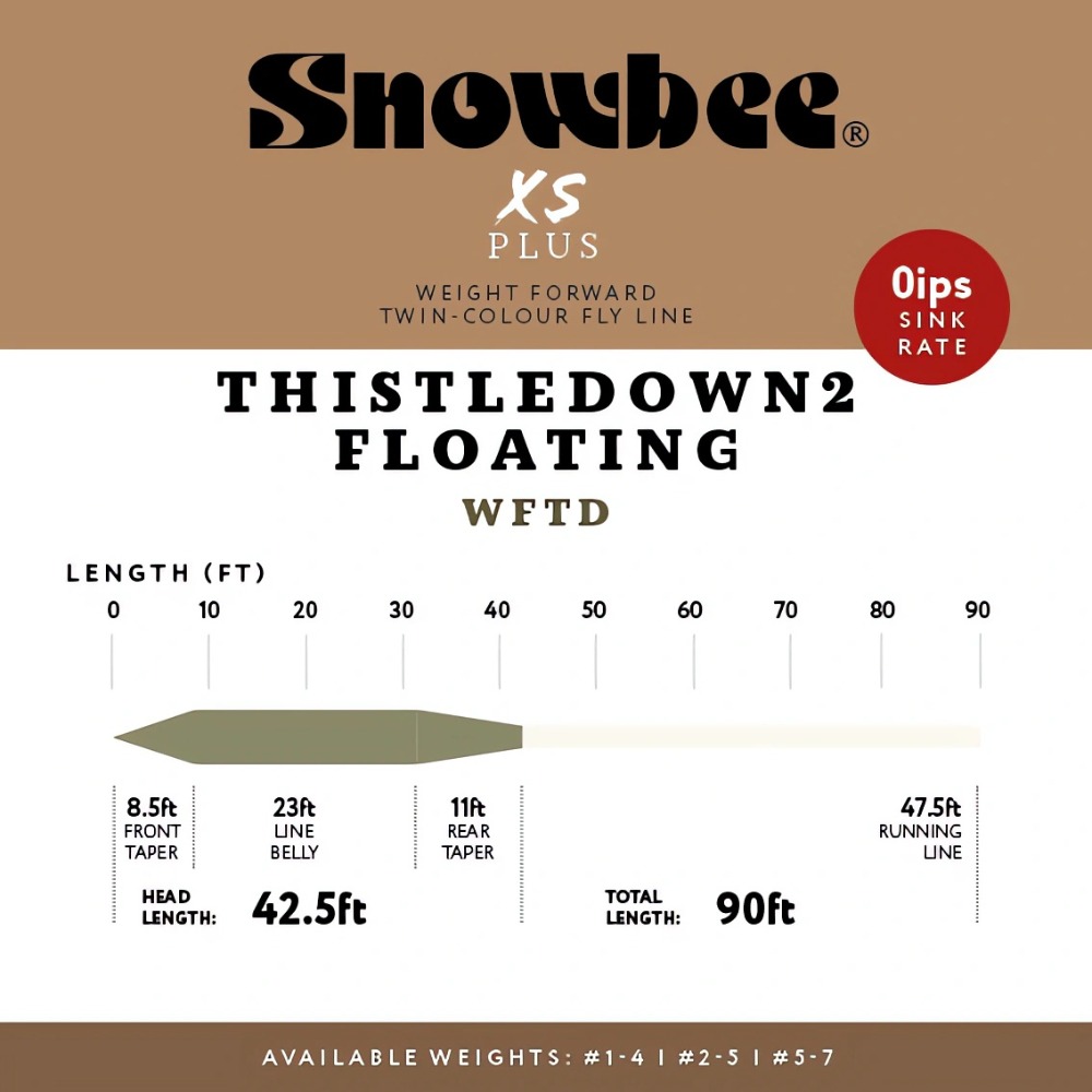 Snowbee XS-Plus Thistledown 2 Floating - #2/5 - Image 3