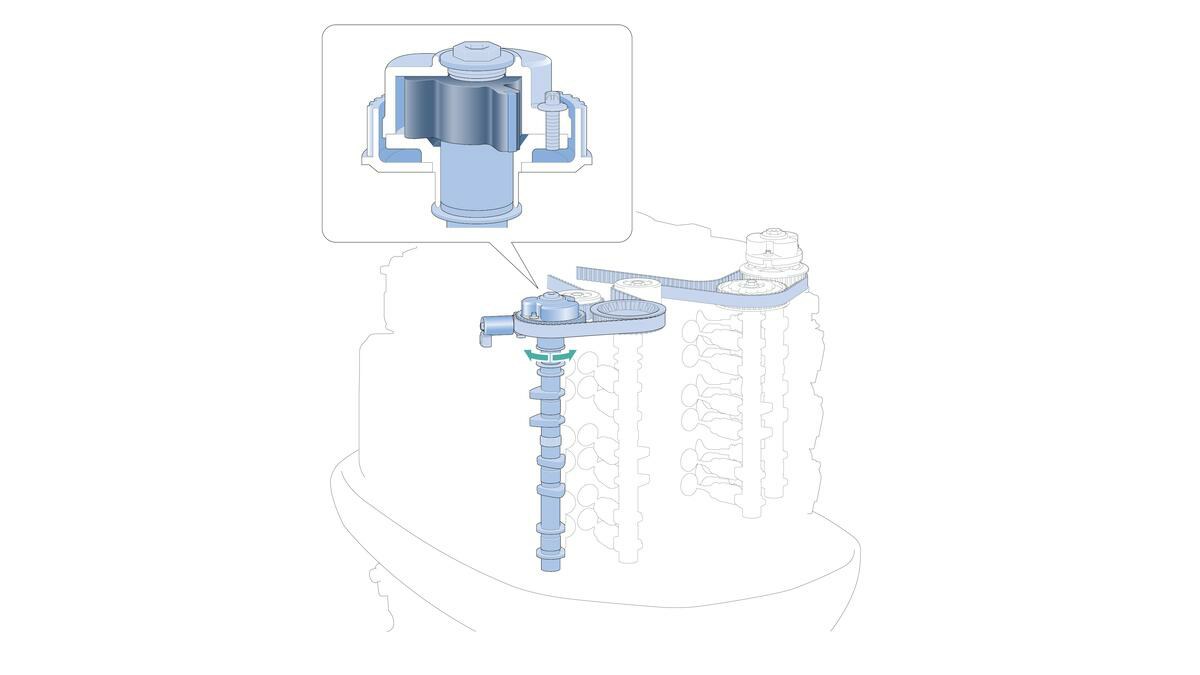 Variable camshaft timing (VCT)