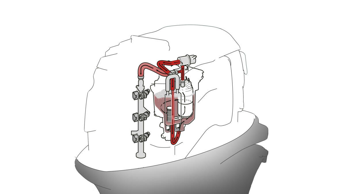 Electronic Fuel Injection (EFI)