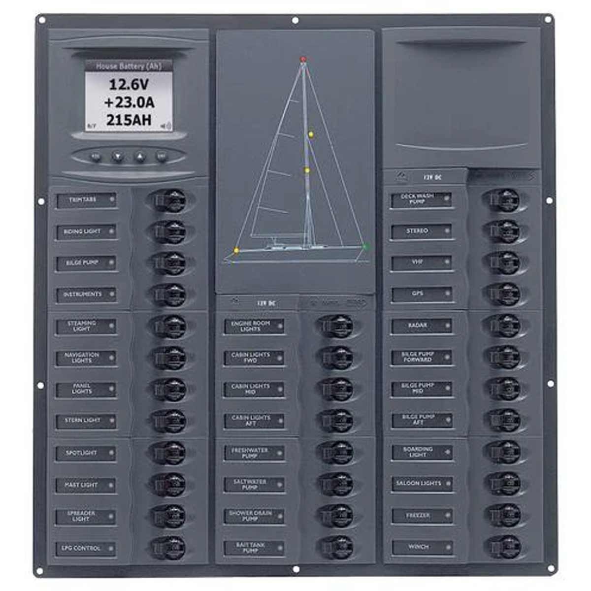 BEP 32-Way Circuit Breaker Panel Cruiser (12V DC / Digital Meter)