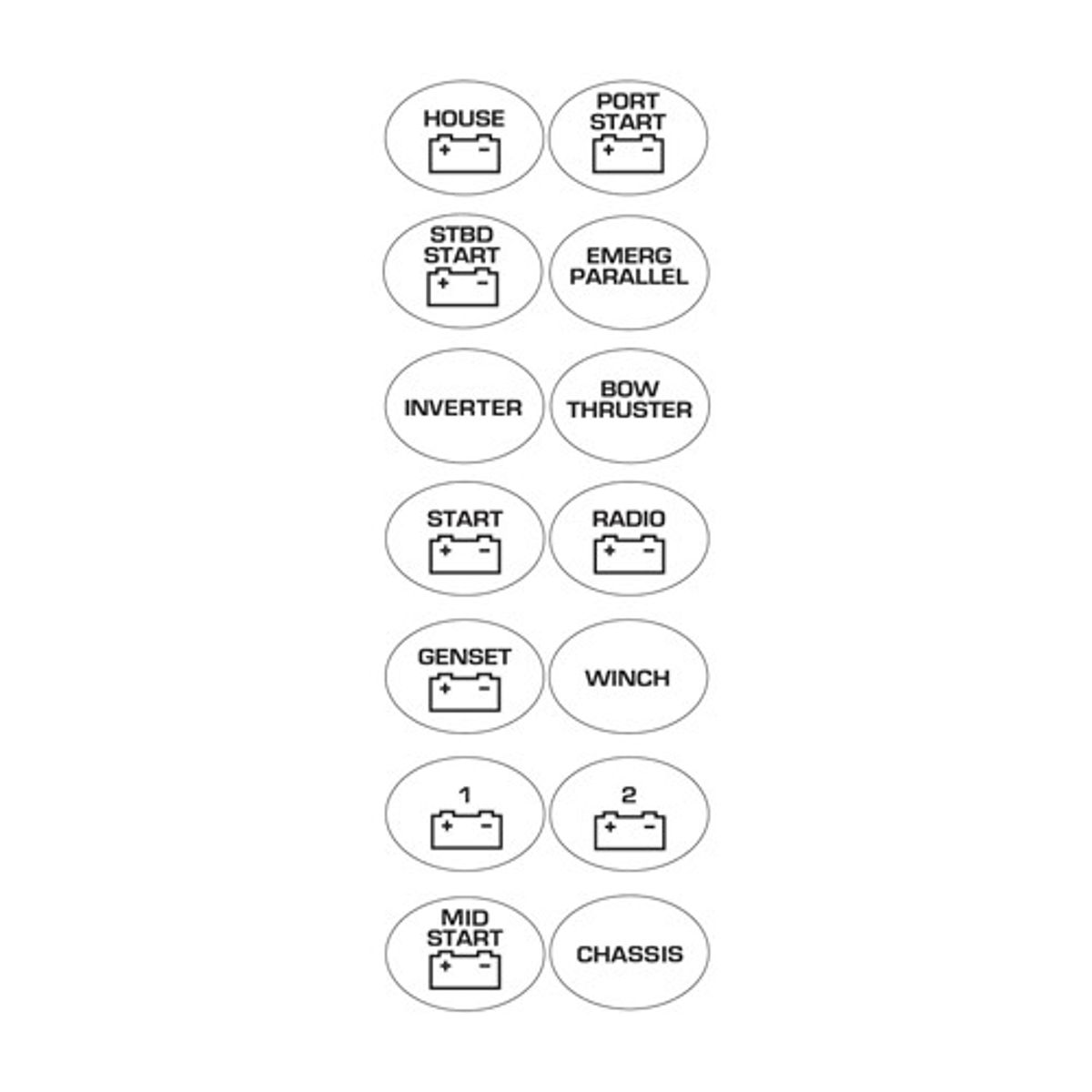 BEP Label Set-713 for BEP Battery Switches