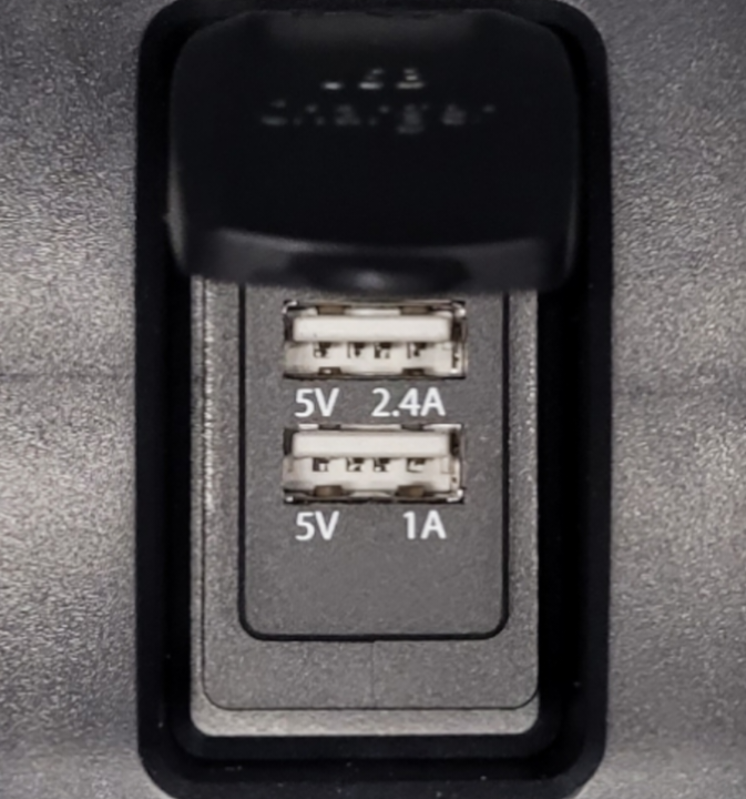 IP66 Modular USB Panel with Circuit Breaker